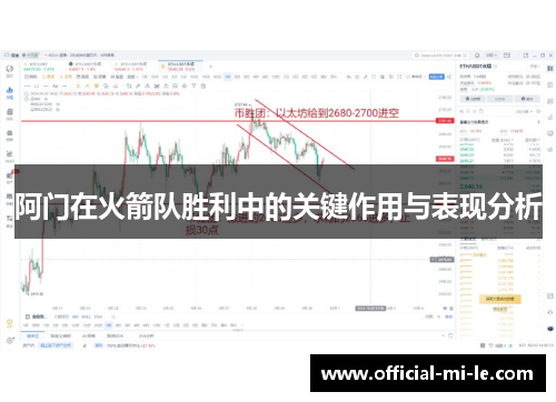 阿门在火箭队胜利中的关键作用与表现分析 阿门在火箭队胜利中的关键作用与表现分析