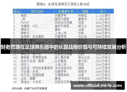 财务管理在足球俱乐部中的长期战略价值与可持续发展分析
