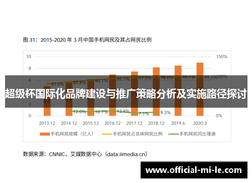 超级杯国际化品牌建设与推广策略分析及实施路径探讨