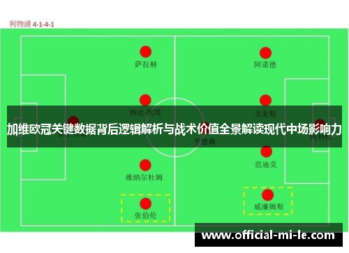 加维欧冠关键数据背后逻辑解析与战术价值全景解读现代中场影响力