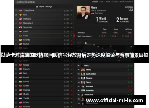 以萨卡对阵韩国欧协联回暖信号释放背后走势深度解读与赛事前景展望 以萨卡对阵韩国欧协联回暖信号释放背后走势深度解读与赛事前景展望