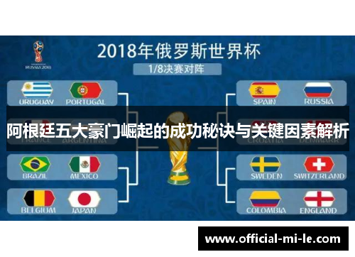 阿根廷五大豪门崛起的成功秘诀与关键因素解析 阿根廷五大豪门崛起的成功秘诀与关键因素解析