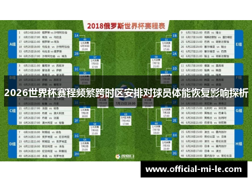 2026世界杯赛程频繁跨时区安排对球员体能恢复影响探析